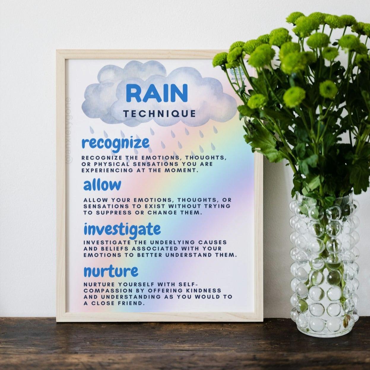 Mental health resources, Mindfulness worksheets, Therapy tools, Self-help guides, Printable mental health posters, Coping skills worksheets, Agoda relief printables, Depression management worksheets, Emotional wellness tools, Mental health checklists, Stress reduction printables, Self-care worksheets, Printable therapy activities, Emotional intelligence guides, Mental health exercises PDF. rain technique