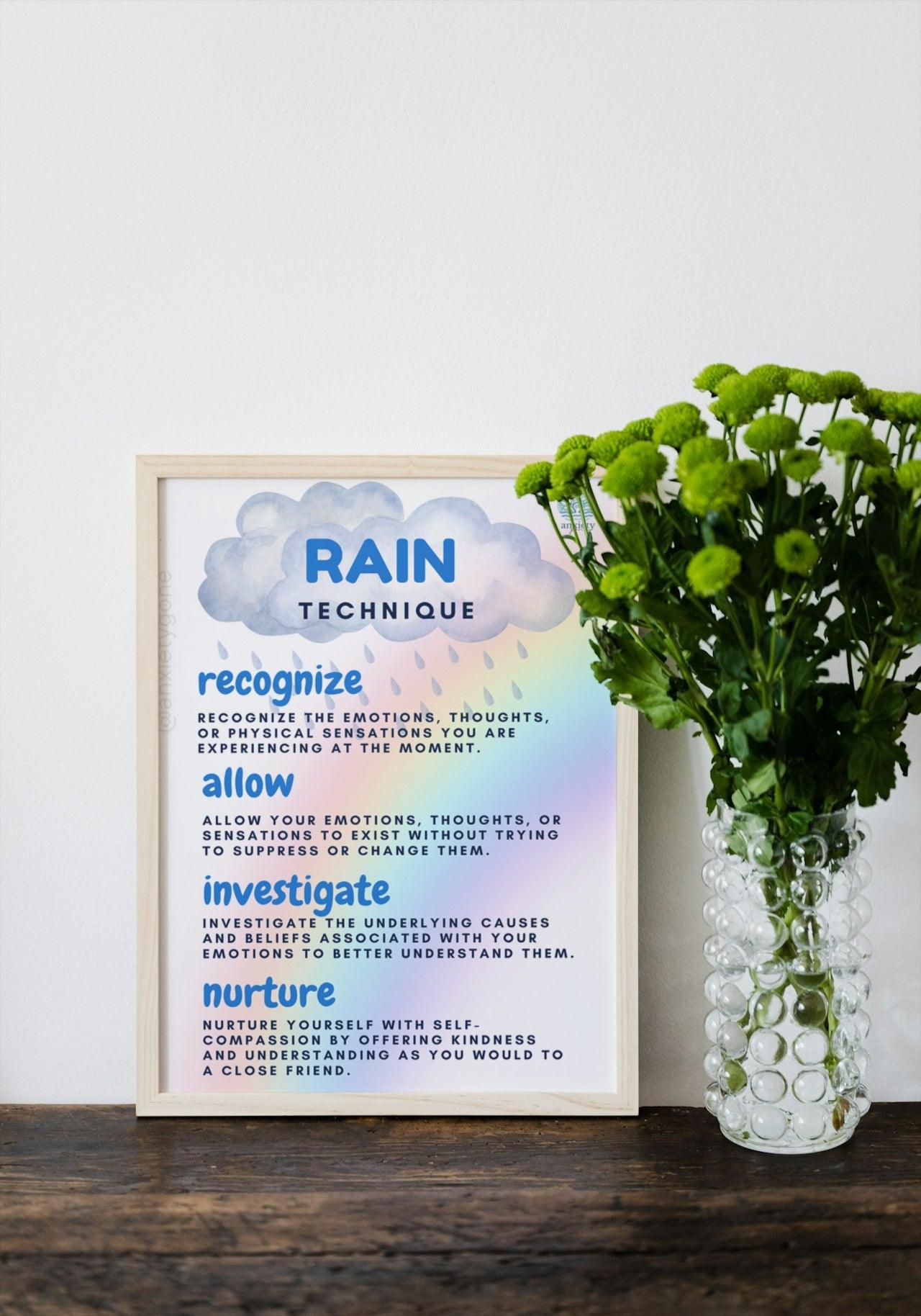 Mental health resources, Mindfulness worksheets, Therapy tools, Self-help guides, Printable mental health posters, Coping skills worksheets, Agoda relief printables, Depression management worksheets, Emotional wellness tools, Mental health checklists, Stress reduction printables, Self-care worksheets, Printable therapy activities, Emotional intelligence guides, Mental health exercises PDF. rain technique