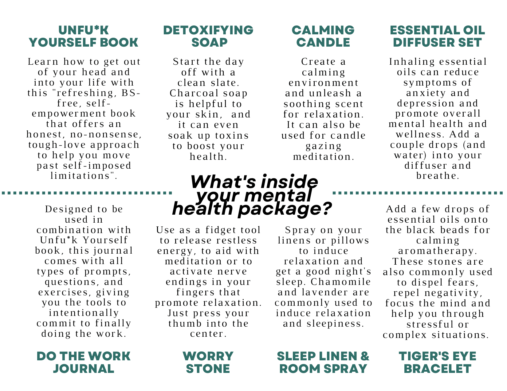 mental health gift set, mental health gift box, mental health gift ideas, mental health self care, mens gift boxes, men's self care, men's mental health, wellness box, wellness gift boxes, corporate wellness boxes, wellness box, mental health box 