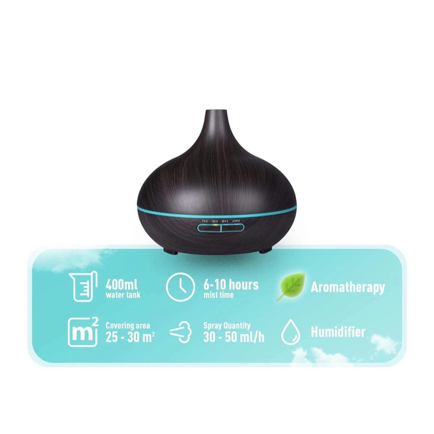 mental health gift set, mental health gift box, mental health gift ideas, mental health self care, mens gift boxes, men's self care, men's mental health, wellness box, wellness gift boxes, corporate wellness boxes, wellness box, mental health box 